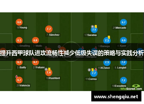 提升西甲球队进攻流畅性减少低级失误的策略与实践分析