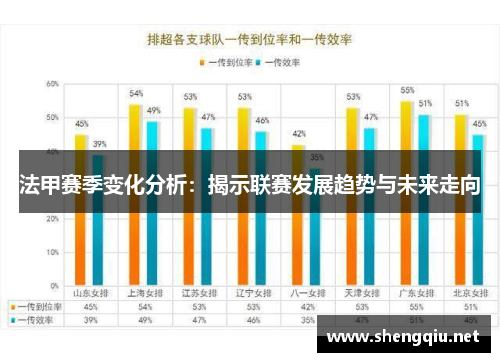 法甲赛季变化分析：揭示联赛发展趋势与未来走向